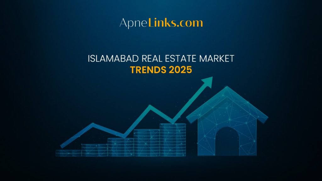 Islamabad Real Estate Marketing Trends 2025